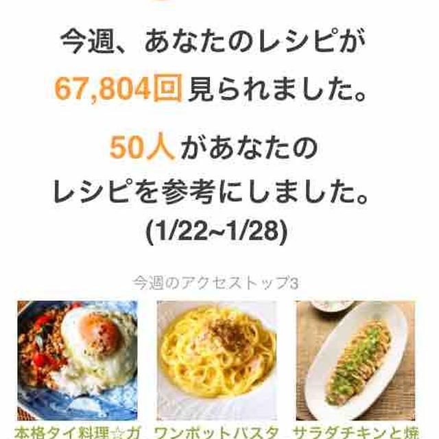 クックパッドさんの週間レポート