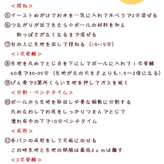 nico＠cafeぱんの計量?焼き上げまで