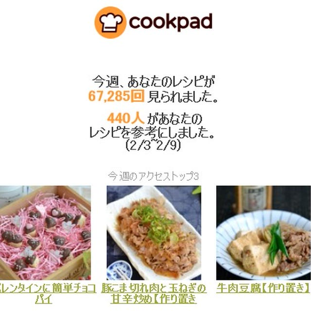 クックパッドさん週間レポート