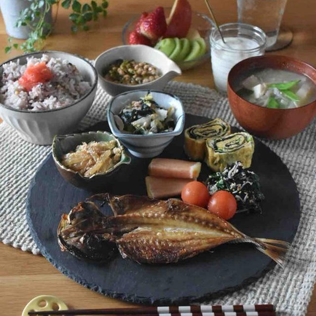 高まる意識。