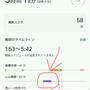 悪夢は吉夢？悪夢で目が覚めビビッて調べた夢占い(笑)