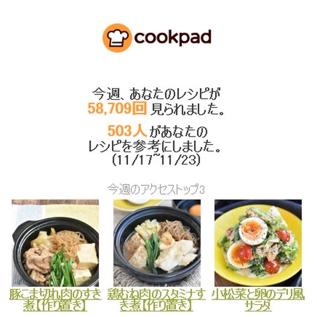クックパッドさん週間レポート