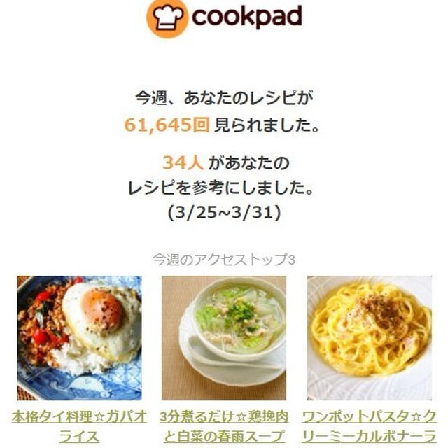 クックパッドさんの週間レポート