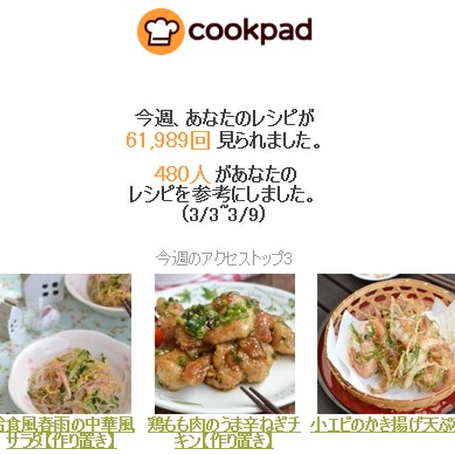 クックパッドさん週間レポート