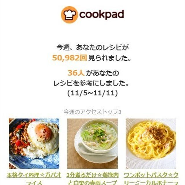クックパッドさんの週間レポート