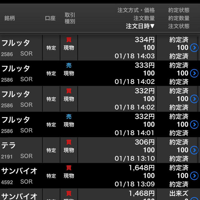 【株式投資】1/18と書き忘れた1/15売ったり買ったり