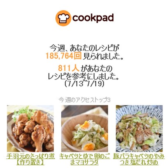 クックパッドさん週間レポート