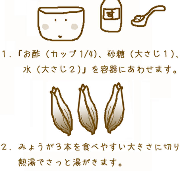 お箸休めに、みょうがの甘酢漬け