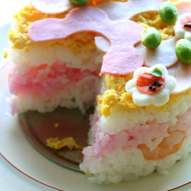 苺のパーティプレートちょこっとお見せします編。?さぷらいず?