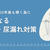 頻尿・尿もれの改善ケア