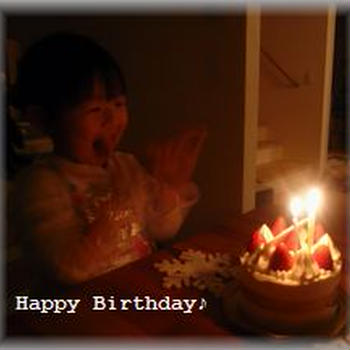 ＨａｐｐｙＢｉｒｔｈｄａｙ