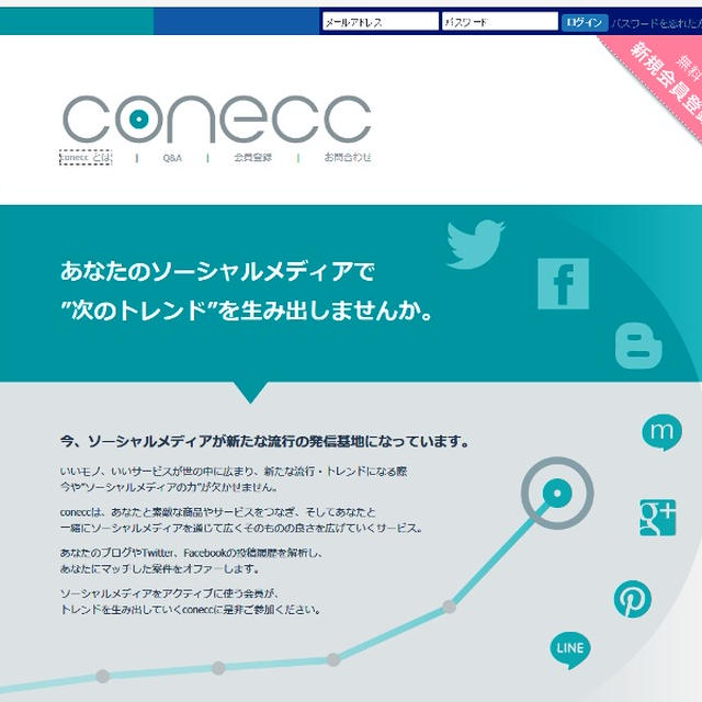 新商品のお試しや限定イベント招待♪ブロガーサービスconeccに登録しました!!