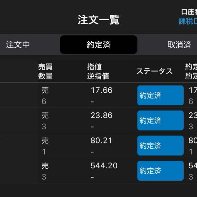 【米株】NISAにお引越しが完了しました。