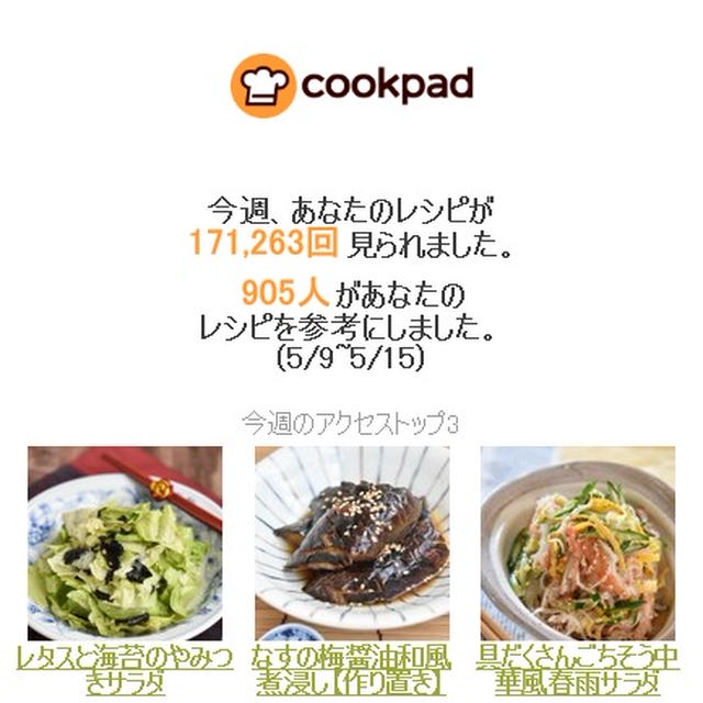 クックパッドさん週間レポート