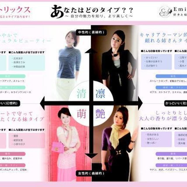 12/20（土）「新しい自分発見！貴女が輝けるためのセミナー」（京都女磨き塾12月度セミナー）