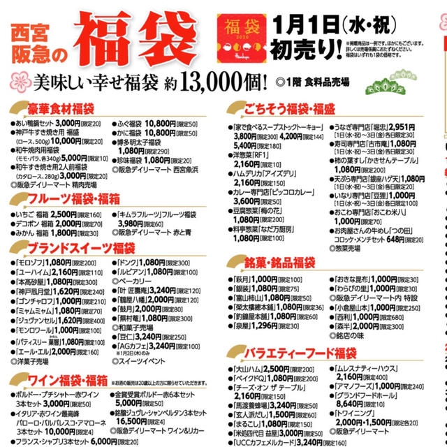 西宮阪急　福袋2020 情報　阪急西宮ガーデンズ・西宮阪急の初売り　ロクシタンの整理券情報