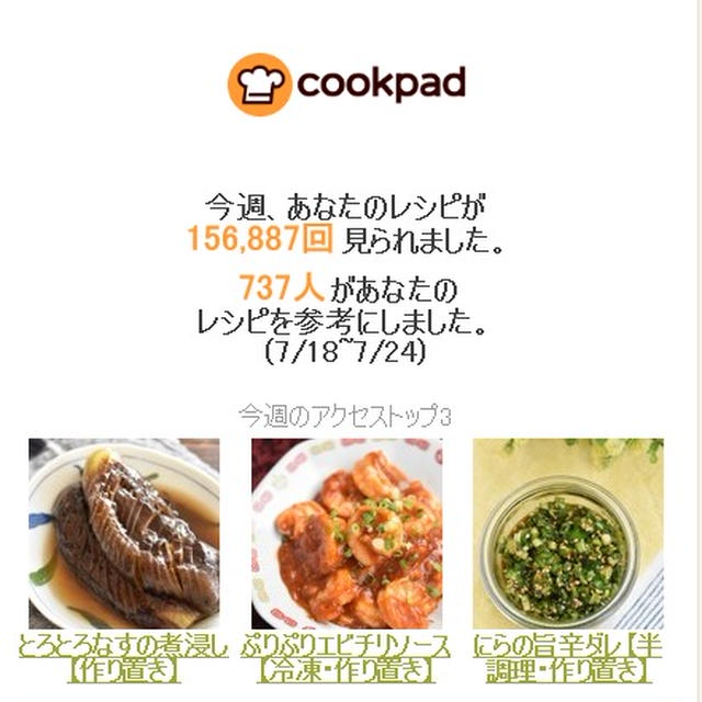クックパッドさん週間レポート