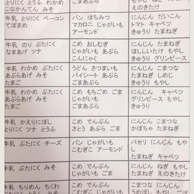 【スポーツと食事】スポーツ前に何を食べる？