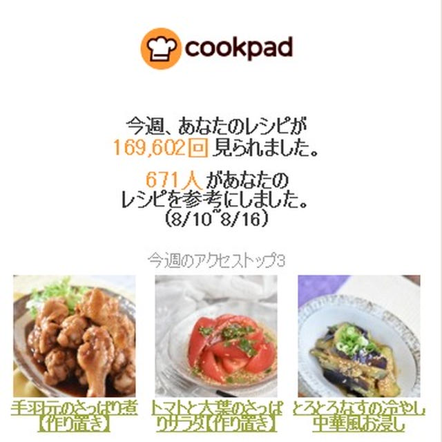 クックパッドさん週間レポート