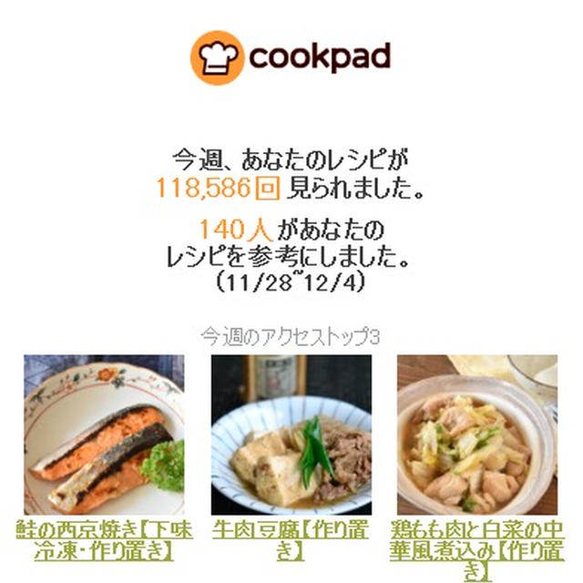 クックパッドさん週間レポート