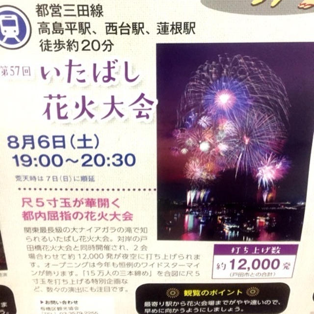 花火　いたばし　江戸川・市川