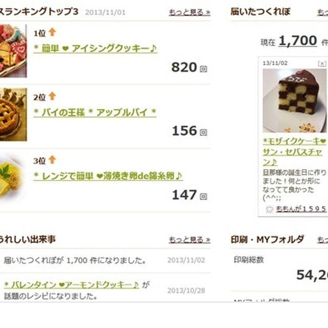 * つくレポ1,700件★ありがとうございます♪