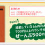 和歌山ランチパスポート第2弾、2015年2月末発売 *使用のコツ*