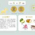 【決定版】夏至に食べる食べ物とは？地域別・行事別の行事食まとめ