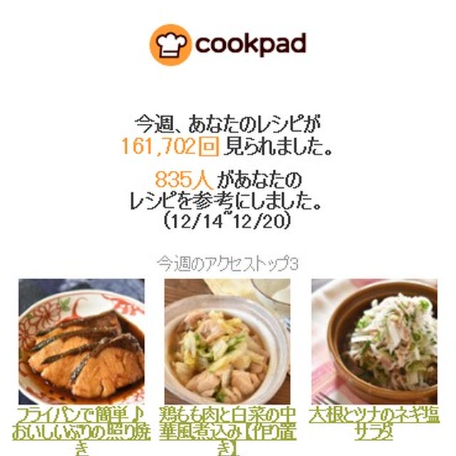 クックパッドさん週間レポート