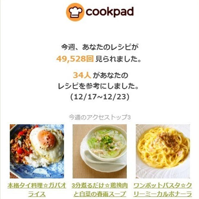 クックパッドさんの週間レポート