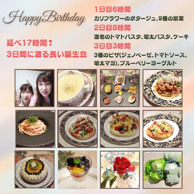 １７時間に渡る誕生会