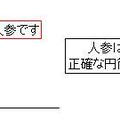 検定対策④