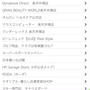 ポイント10倍キャンペーンは3万ポイント上限　楽天ブラックフライデー　オムロン・タイガー魔法瓶