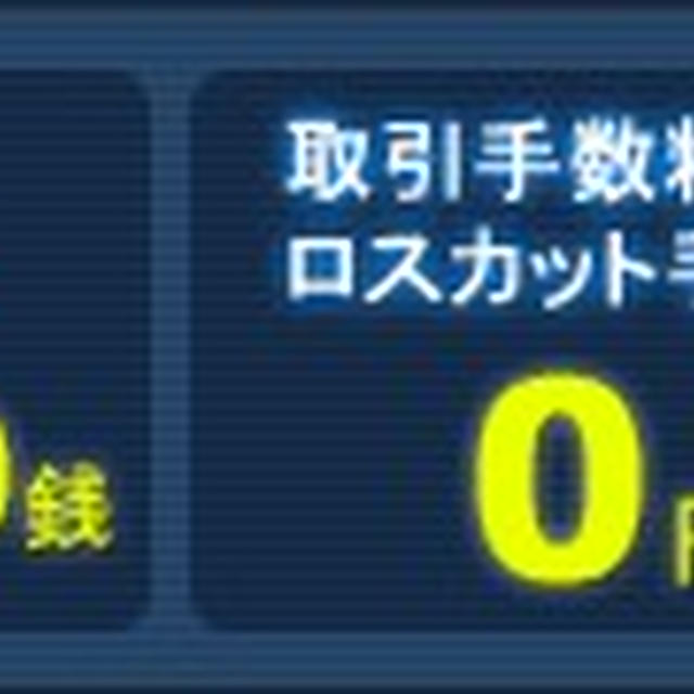 アイネット