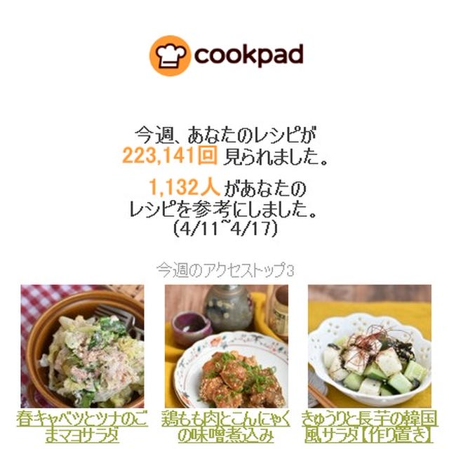 クックパッドさん週間レポート