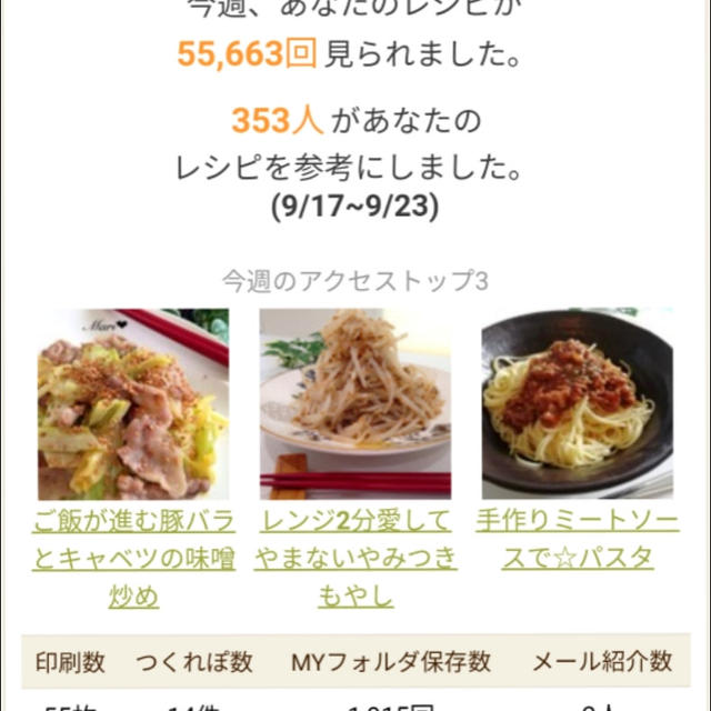 クックパッド週間レポート、アイス。