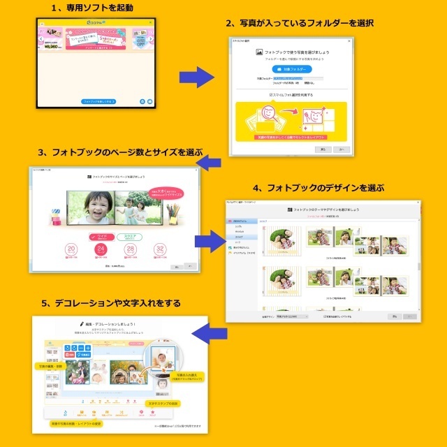 ココアルで、こどもの成長記録をつくろう！