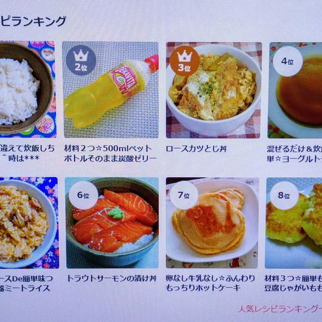 ◆楽天レシピ閲覧回数180万回♥現時点での人気レシピ８