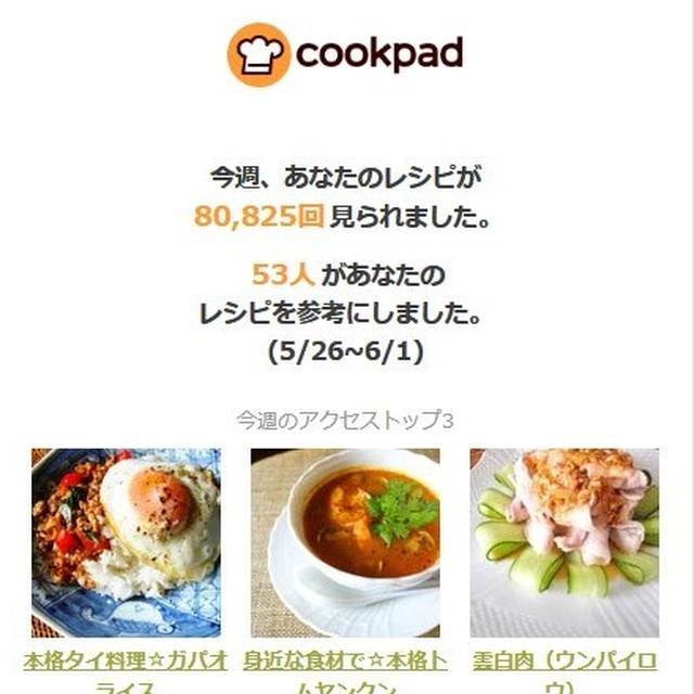 クックパッドさんの週間レポート