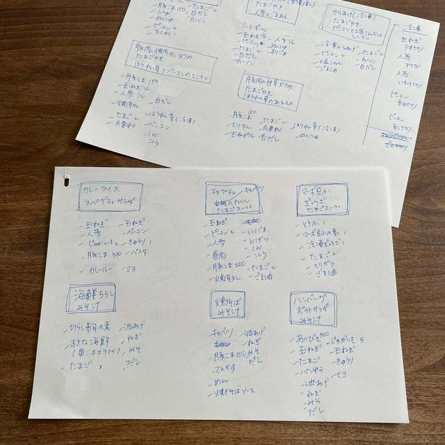 「晩ごはん何作ろう？」と考えるのをやめてみた結果