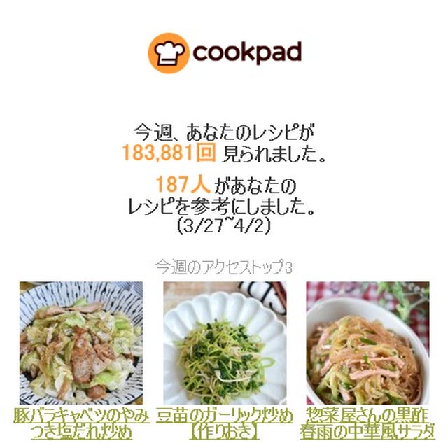 クックパッドさん週間レポート