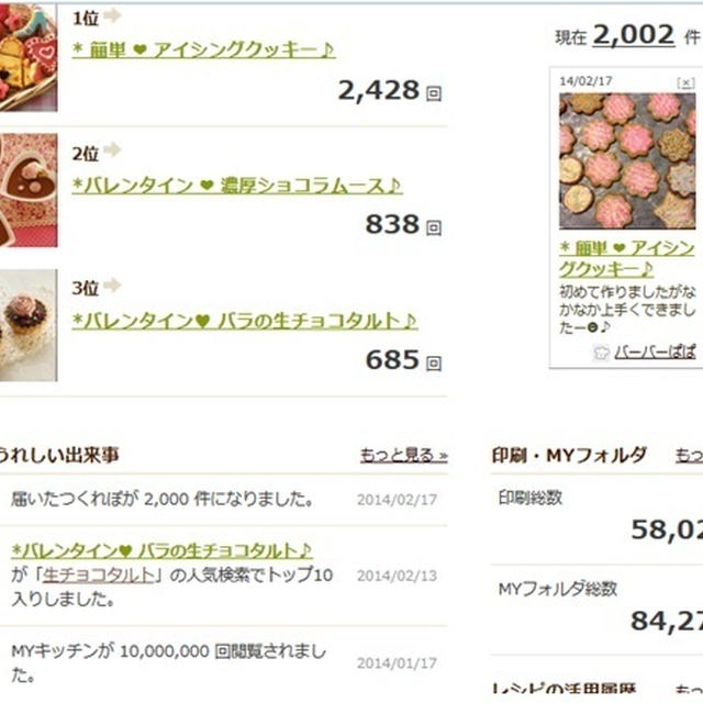 * つくレポ2,000件★ありがとうございます♪