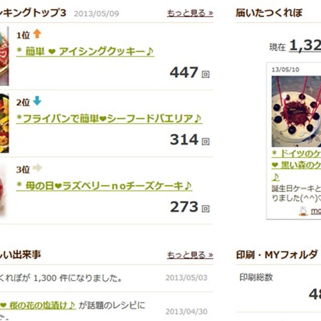 * つくレポ1,300件★ありがとうございます♪