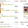 * つくレポ1,300件★ありがとうございます♪