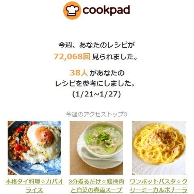 クックパッドさんの週間レポート