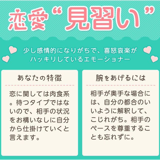 わたしの恋愛力腕試し