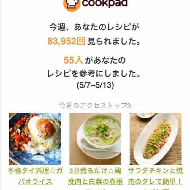 クックパッドさんの週間レポート