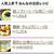 豚肉と白菜のミルフィーユ蒸し鍋 (人気上昇↑みんなの注目レシピ)