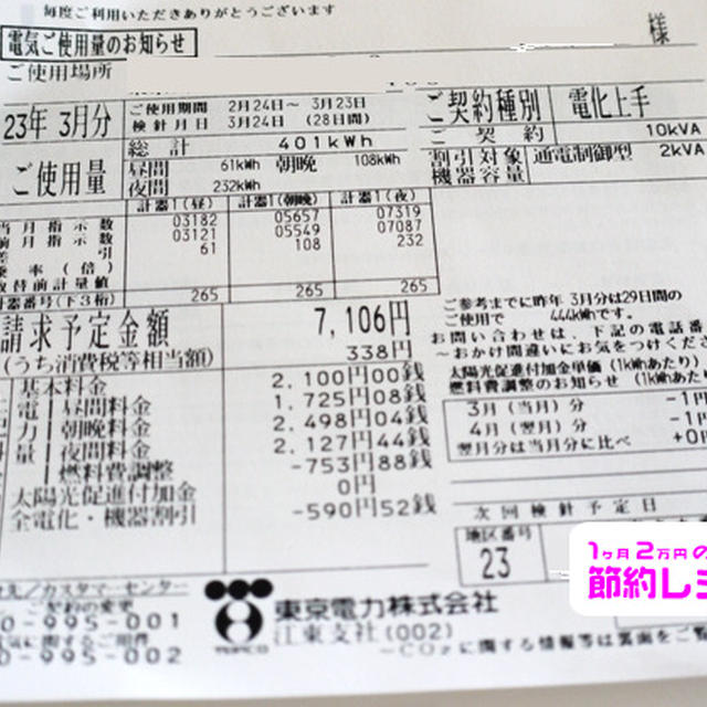 3月の電気代