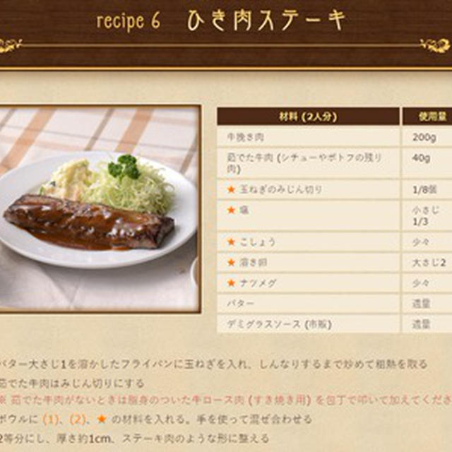 天皇の料理番レシピを再現！｜ひき肉ステーキ